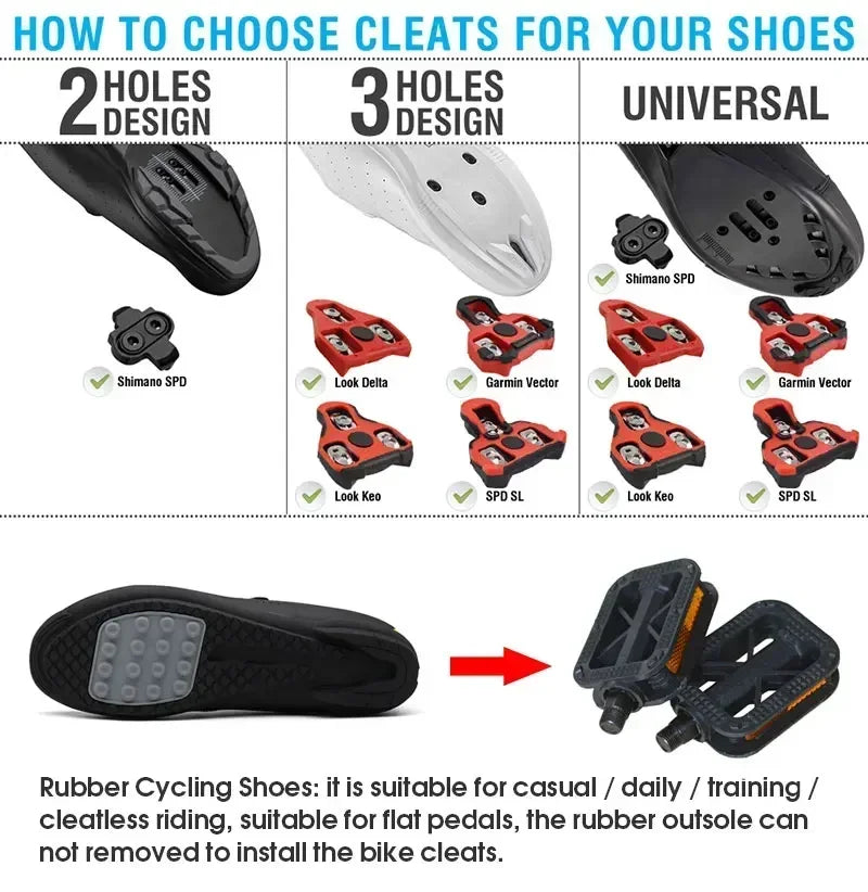 Sapatilha SpeedLock Pro