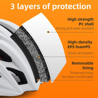 Capacete AeroMax Ultra
