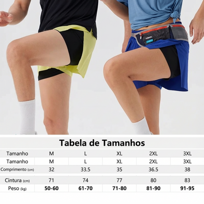 Shorts RunCore X